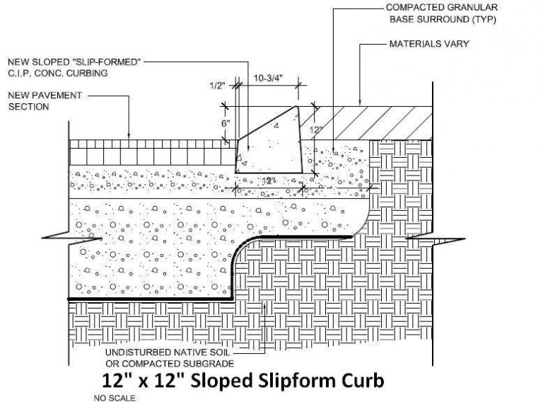 12″ x 12″ Sloped Slipform Curb – Dirigo Slipform